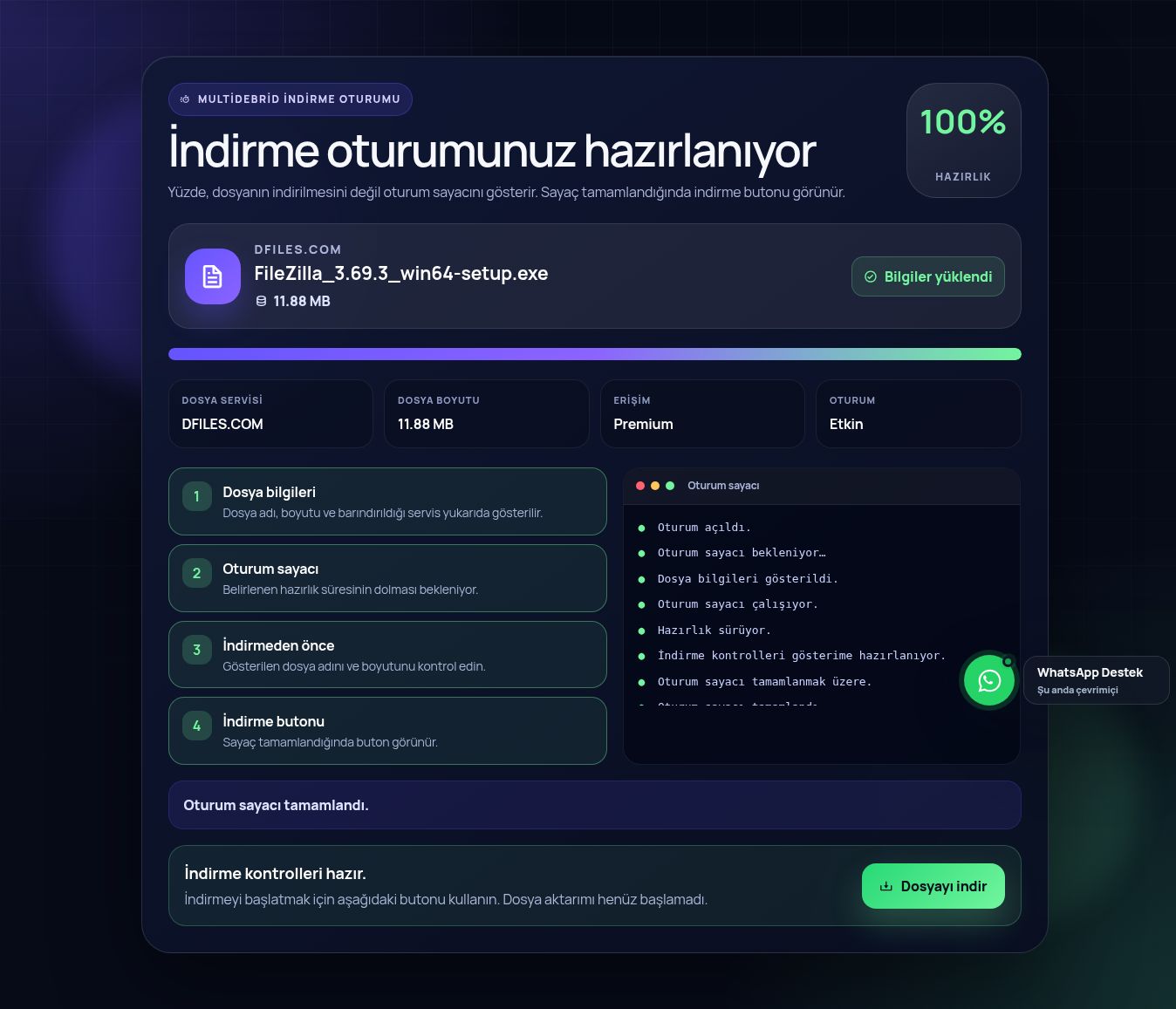 Gerçek Dfiles.com indirme oturumu ekranı. Büyütmek için aç.