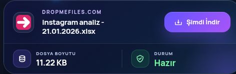 Gerçek DropMeFiles.com sonucu: dosya adı, boyut ve sonraki işlem. Büyütmek için aç.
