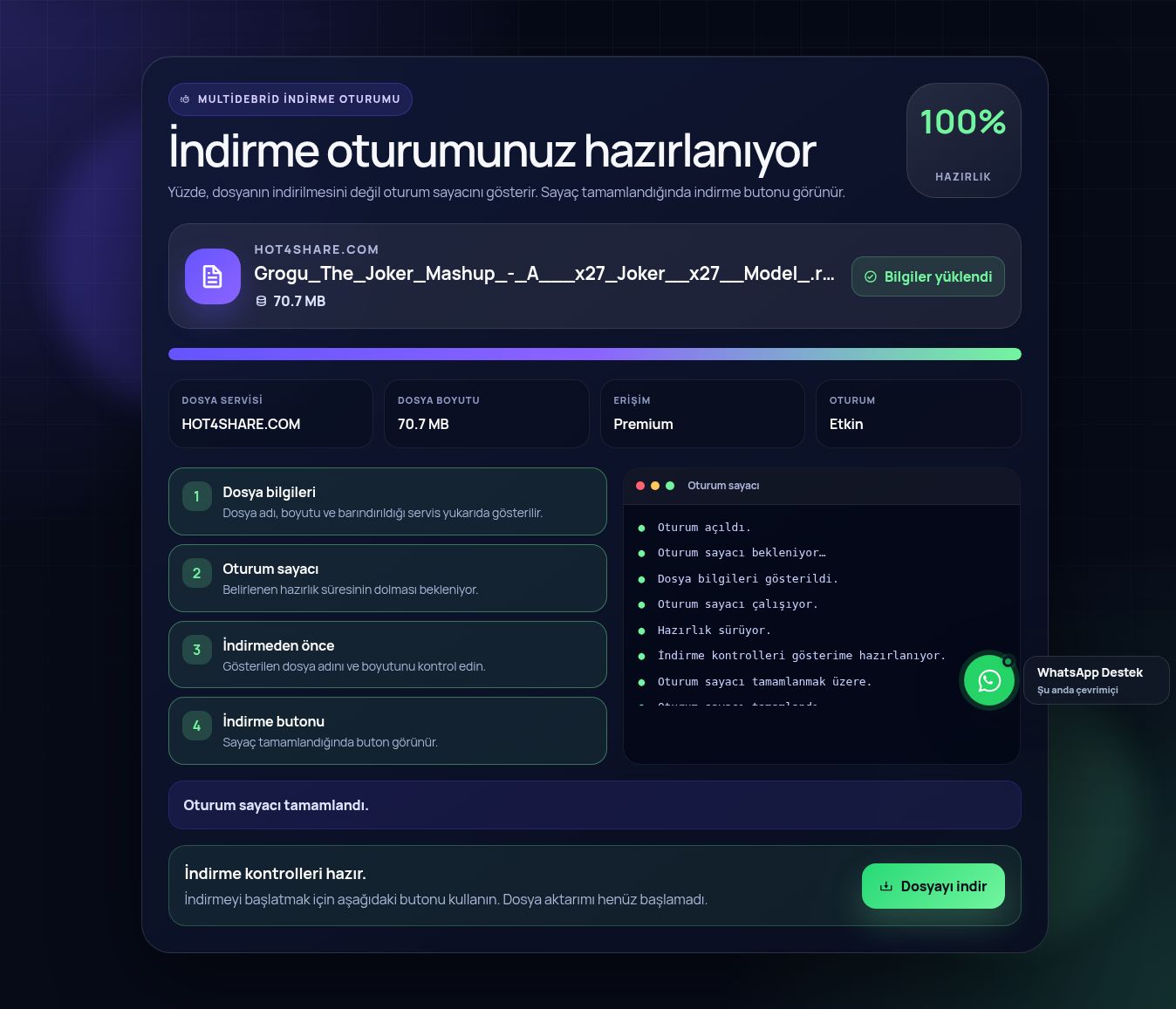 Gerçek Hot4Share.com indirme oturumu ekranı. Büyütmek için aç.