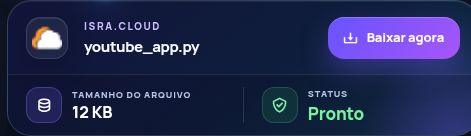 Resultado real do Isra.cloud: nome, tamanho e próxima ação. Abra para ampliar.