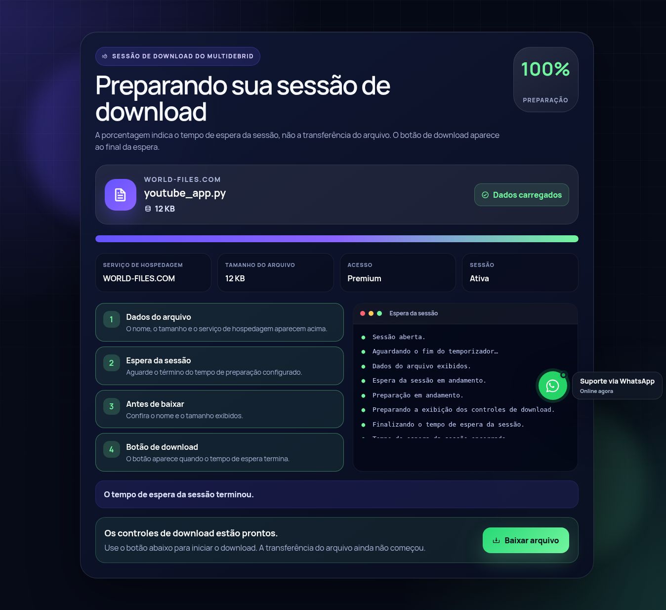 Tela real da sessão de download do World-Files.com. Abra para ampliar.