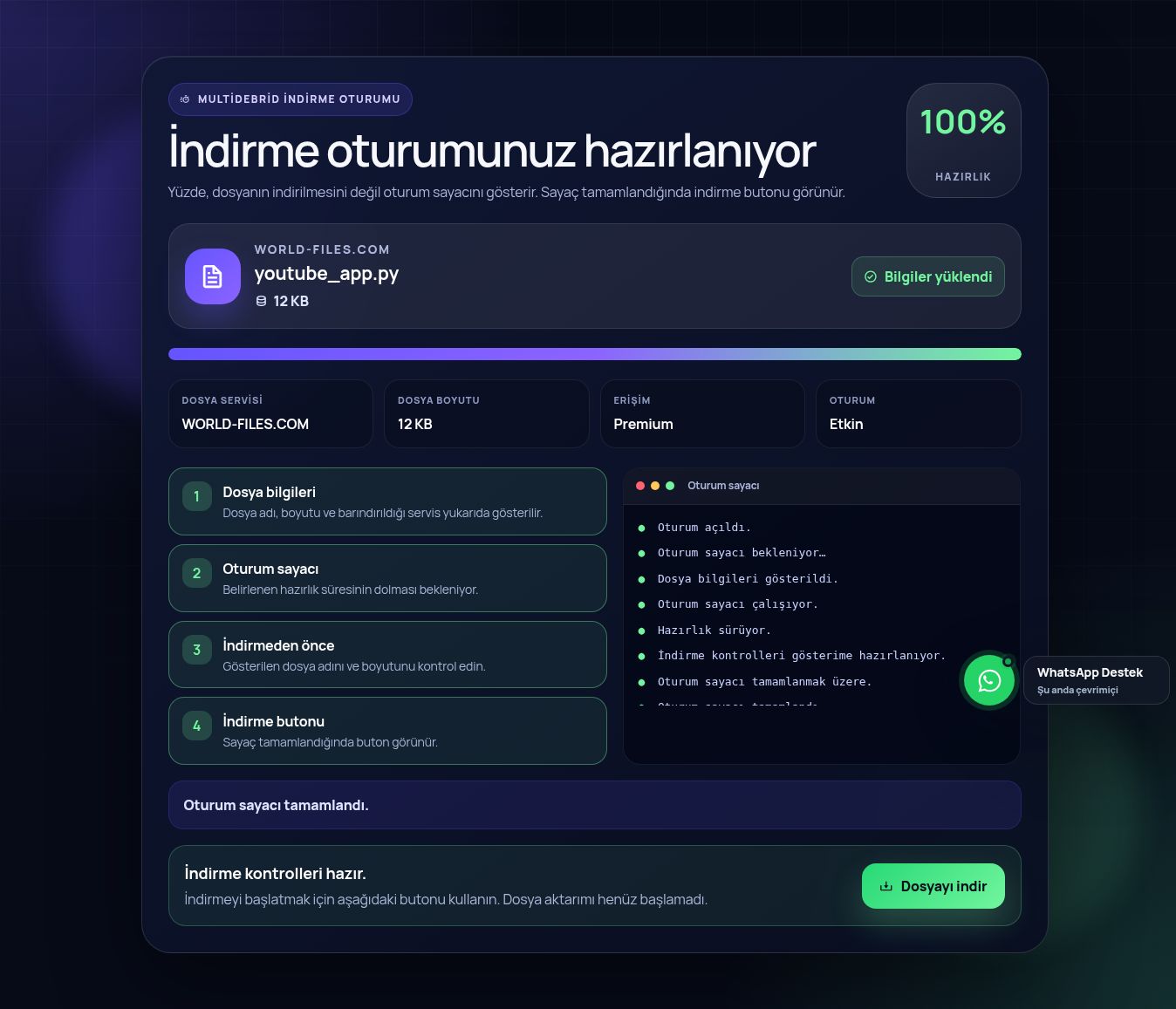 Gerçek World-Files.com indirme oturumu ekranı. Büyütmek için aç.
